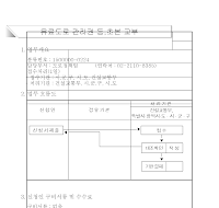 유료도로 관리권 등,초본 교부 신청서(개정99.3.25)